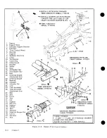 Preview for 145 page of Cessna 177 SERIES Service Manual