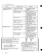 Preview for 154 page of Cessna 177 SERIES Service Manual