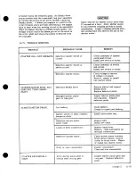 Preview for 176 page of Cessna 177 SERIES Service Manual