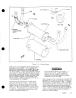 Preview for 178 page of Cessna 177 SERIES Service Manual