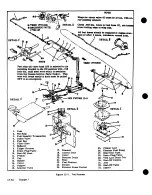 Preview for 185 page of Cessna 177 SERIES Service Manual