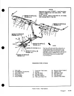 Preview for 186 page of Cessna 177 SERIES Service Manual