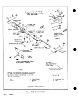 Preview for 187 page of Cessna 177 SERIES Service Manual