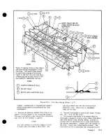 Preview for 192 page of Cessna 177 SERIES Service Manual