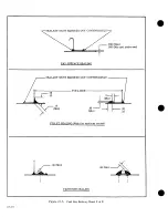 Preview for 193 page of Cessna 177 SERIES Service Manual