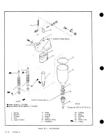 Preview for 197 page of Cessna 177 SERIES Service Manual