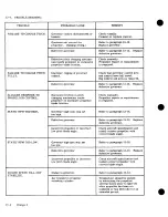 Preview for 203 page of Cessna 177 SERIES Service Manual