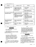 Preview for 204 page of Cessna 177 SERIES Service Manual