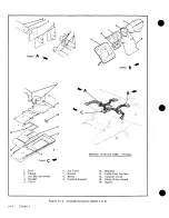 Preview for 213 page of Cessna 177 SERIES Service Manual