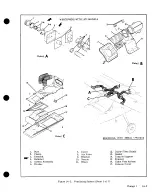 Preview for 214 page of Cessna 177 SERIES Service Manual