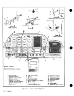 Preview for 217 page of Cessna 177 SERIES Service Manual