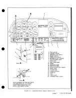 Preview for 218 page of Cessna 177 SERIES Service Manual