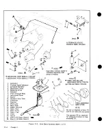 Preview for 220 page of Cessna 177 SERIES Service Manual