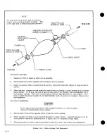 Preview for 224 page of Cessna 177 SERIES Service Manual