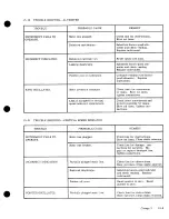 Preview for 225 page of Cessna 177 SERIES Service Manual