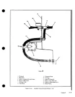 Preview for 235 page of Cessna 177 SERIES Service Manual