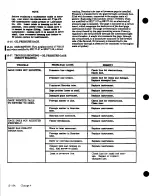 Preview for 236 page of Cessna 177 SERIES Service Manual