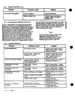 Preview for 242 page of Cessna 177 SERIES Service Manual