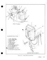 Preview for 272 page of Cessna 177 SERIES Service Manual