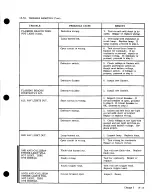 Preview for 274 page of Cessna 177 SERIES Service Manual