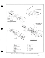 Preview for 284 page of Cessna 177 SERIES Service Manual