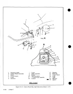 Preview for 292 page of Cessna 177 SERIES Service Manual