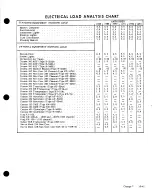 Preview for 305 page of Cessna 177 SERIES Service Manual