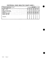 Preview for 306 page of Cessna 177 SERIES Service Manual