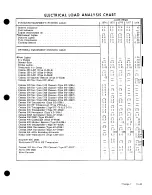 Preview for 307 page of Cessna 177 SERIES Service Manual