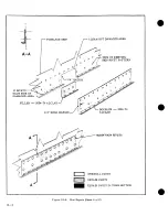 Preview for 327 page of Cessna 177 SERIES Service Manual