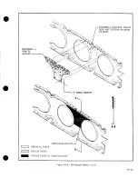 Preview for 332 page of Cessna 177 SERIES Service Manual