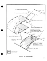 Preview for 336 page of Cessna 177 SERIES Service Manual