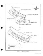 Preview for 338 page of Cessna 177 SERIES Service Manual