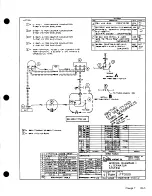 Preview for 348 page of Cessna 177 SERIES Service Manual