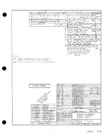 Preview for 384 page of Cessna 177 SERIES Service Manual