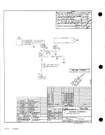 Preview for 387 page of Cessna 177 SERIES Service Manual