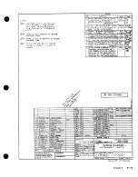 Preview for 392 page of Cessna 177 SERIES Service Manual