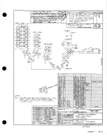 Preview for 394 page of Cessna 177 SERIES Service Manual