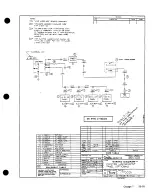 Preview for 396 page of Cessna 177 SERIES Service Manual