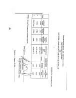 Preview for 15 page of Cessna 1973 177 Owner'S Manual