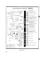 Preview for 23 page of Cessna 1973 177 Owner'S Manual