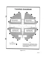 Preview for 30 page of Cessna 1973 177 Owner'S Manual