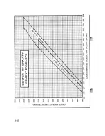 Preview for 56 page of Cessna 1973 177 Owner'S Manual