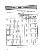 Preview for 74 page of Cessna 1973 177 Owner'S Manual