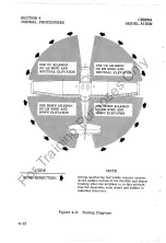 Preview for 54 page of Cessna A150M Pilot Operating Handbook