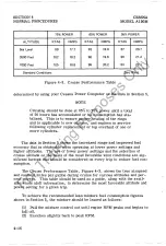 Preview for 58 page of Cessna A150M Pilot Operating Handbook