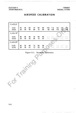 Preview for 84 page of Cessna A150M Pilot Operating Handbook