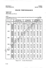 Preview for 90 page of Cessna A150M Pilot Operating Handbook