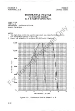 Preview for 94 page of Cessna A150M Pilot Operating Handbook