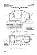 Preview for 104 page of Cessna A150M Pilot Operating Handbook